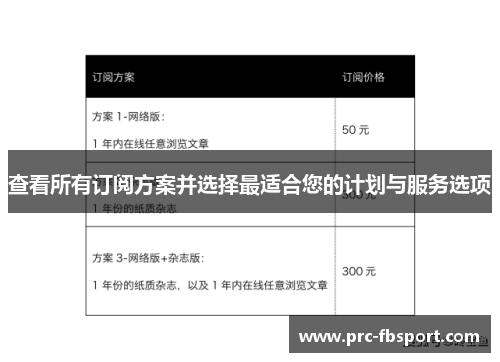 查看所有订阅方案并选择最适合您的计划与服务选项 查看所有订阅方案并选择最适合您的计划与服务选项