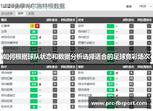 如何根据球队状态和数据分析选择适合的足球竞彩场次