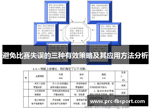 避免比赛失误的三种有效策略及其应用方法分析