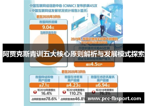 阿贾克斯青训五大核心原则解析与发展模式探索 阿贾克斯青训五大核心原则解析与发展模式探索