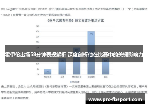 霍伊伦出场58分钟表现解析 深度剖析他在比赛中的关键影响力 霍伊伦出场58分钟表现解析 深度剖析他在比赛中的关键影响力