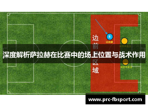 深度解析萨拉赫在比赛中的场上位置与战术作用 深度解析萨拉赫在比赛中的场上位置与战术作用