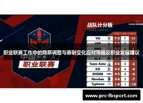 职业联赛工作中的降薪调整与赛制变化应对策略及职业发展建议