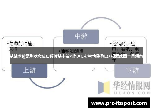 从战术适配到状态波动解析基米希对阵AC米兰世俱杯低迷根源成因全景观察 从战术适配到状态波动解析基米希对阵AC米兰世俱杯低迷根源成因全景观察